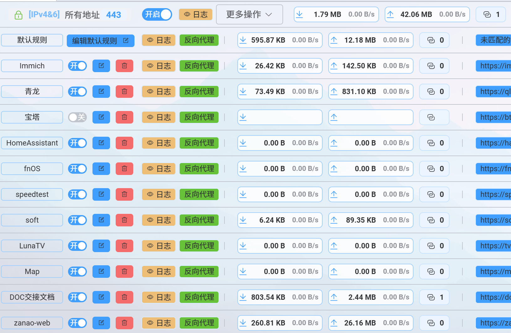 Lucky Web 服务中统一监听 443 端口的反向代理规则列表